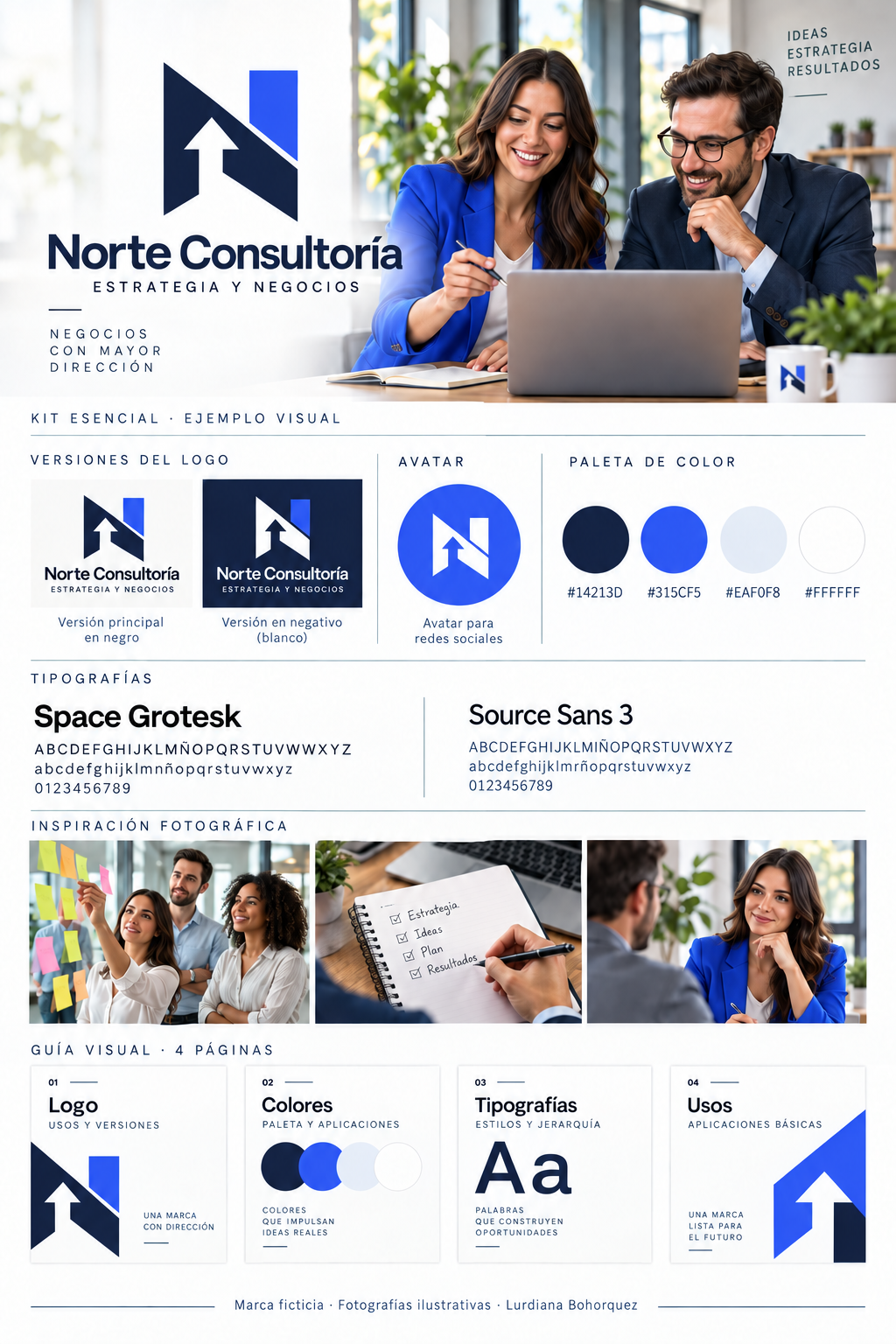 Muestra de entrega visual del kit de Norte Consultoría