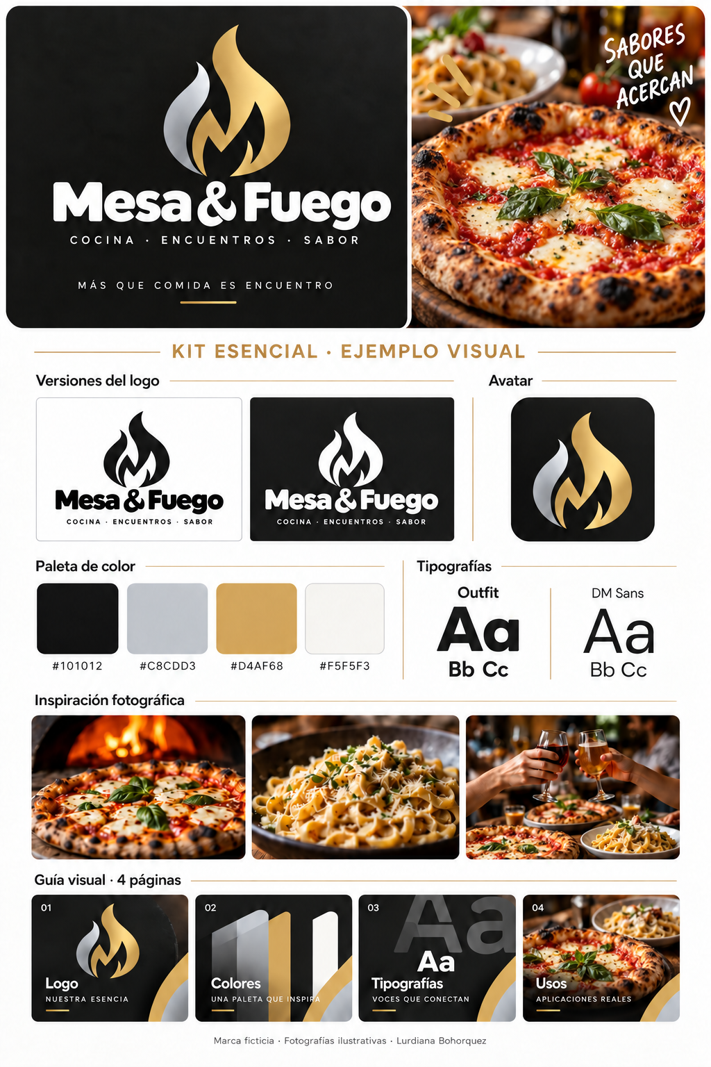 Muestra de entrega visual del kit de Mesa & Fuego