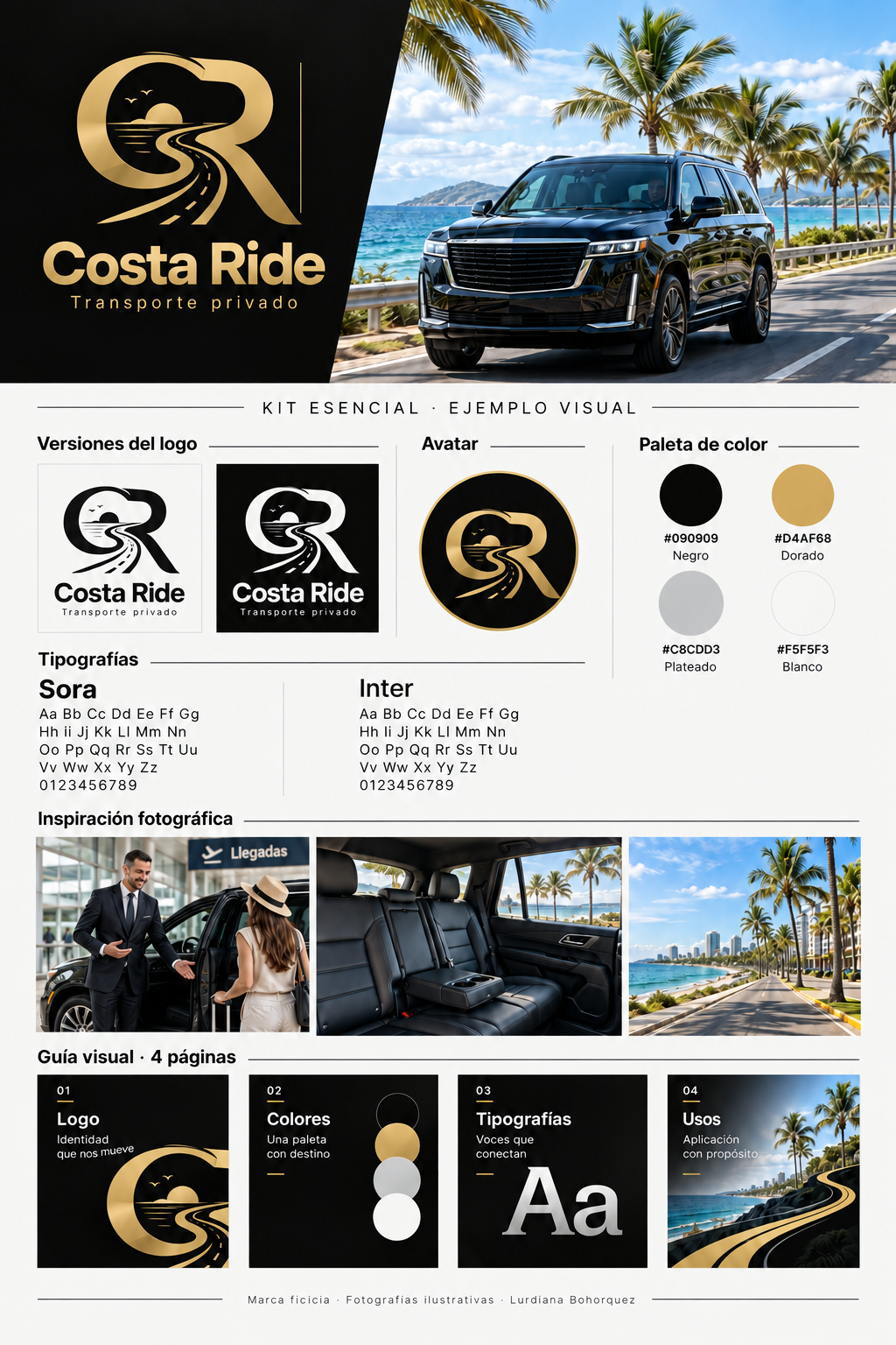 Muestra de entrega visual del kit de Costa Ride